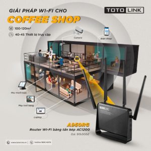 bộ phát wifi totolink a950rg Hanoi Tech Pro